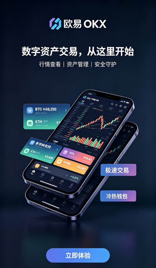 欧交易所app官方资产安全保障说明